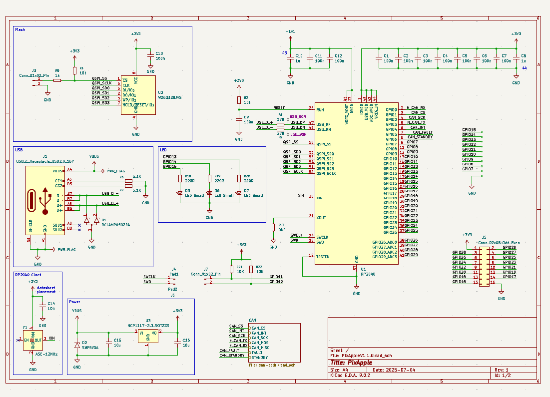 PixApple, from the project README