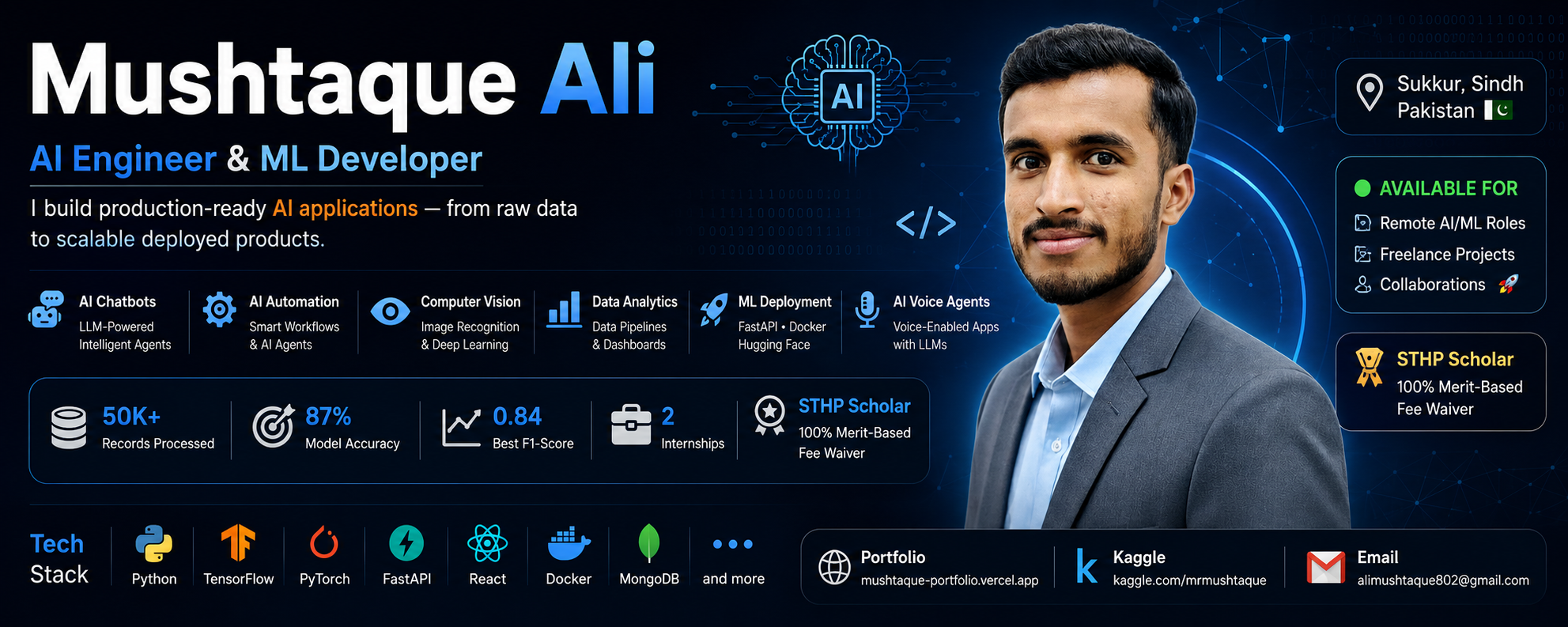 Mushtaque Ali Banner