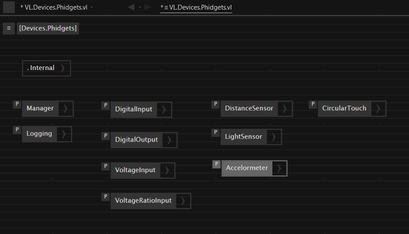 vvvv gamma definition patch