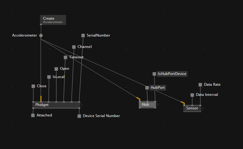 Hub and Sensor