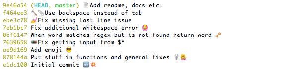 Add Emoji Icon on CommandLine/Terminal