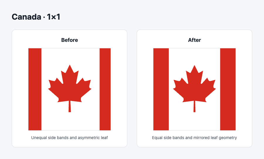 Canada 1x1 flag before and after