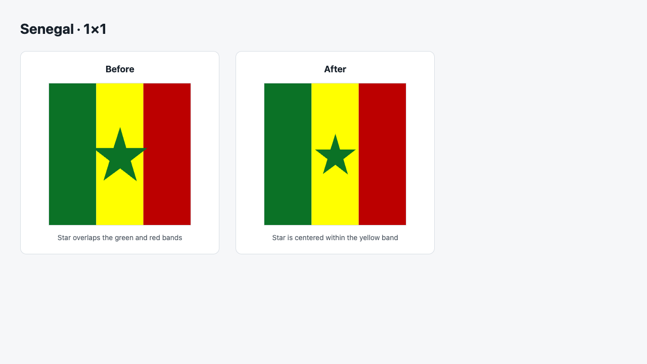 Senegal 1x1 flag before and after