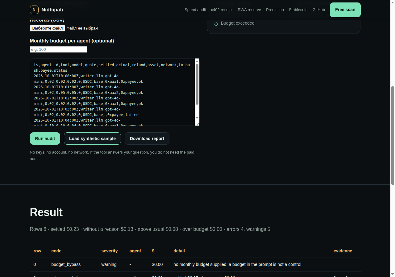 Free browser audit