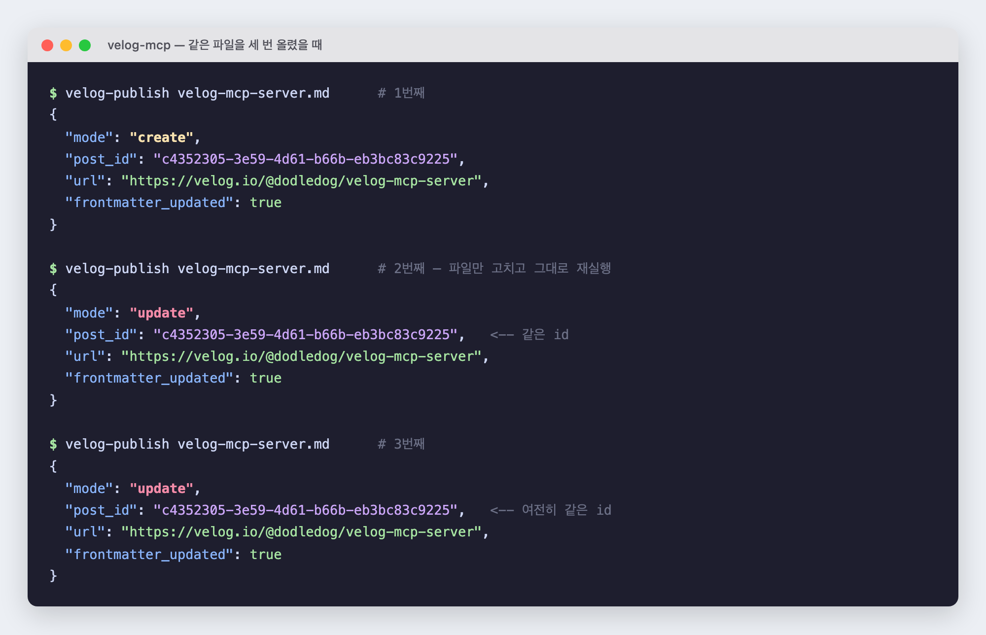 같은 파일을 세 번 발행했을 때의 실행 결과. 첫 번째는 mode가 create, 이후 두 번은 update이며 post_id가 계속 동일하다