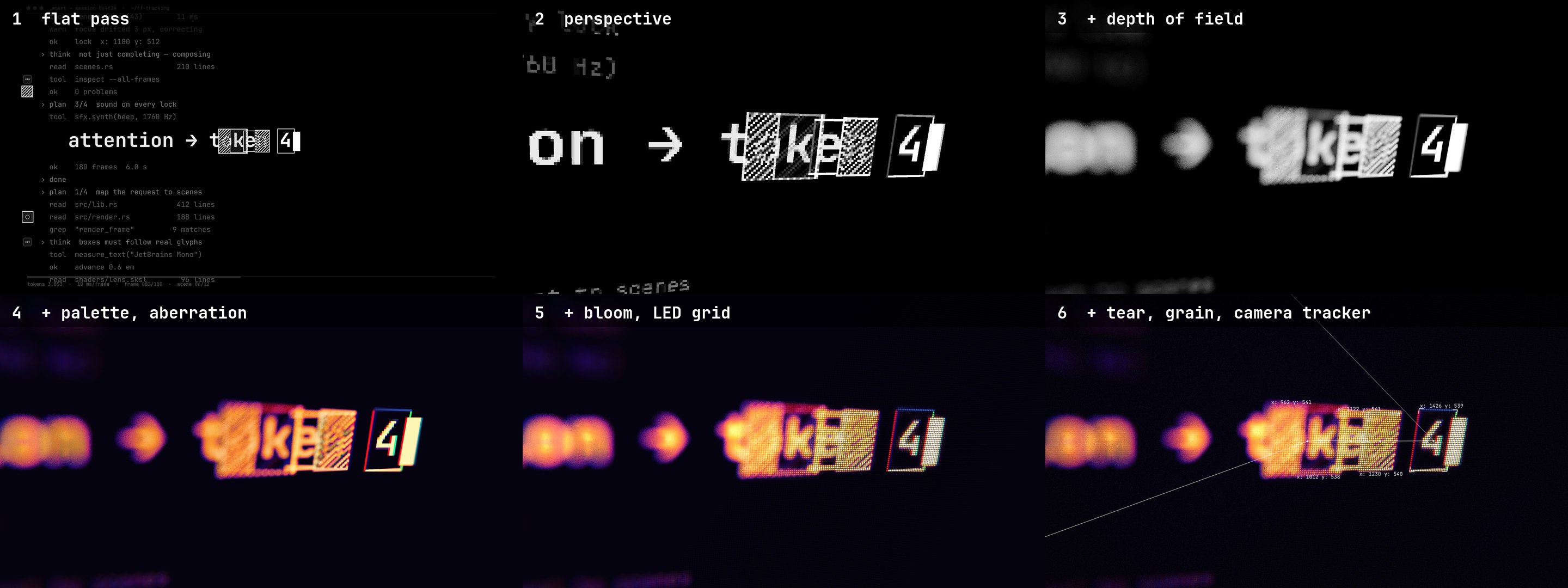 The same frame through the six steps of the lens shader