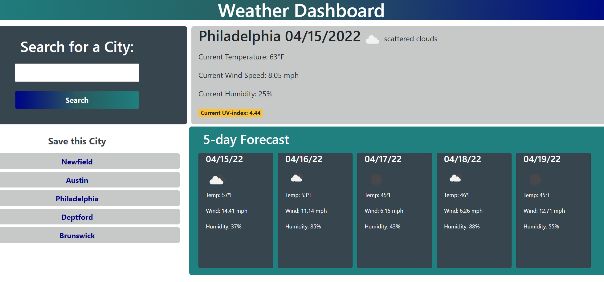 A screenshot of the weather dashboard site.