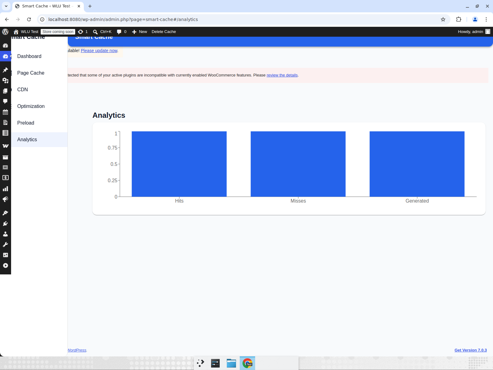 Analytics Chart