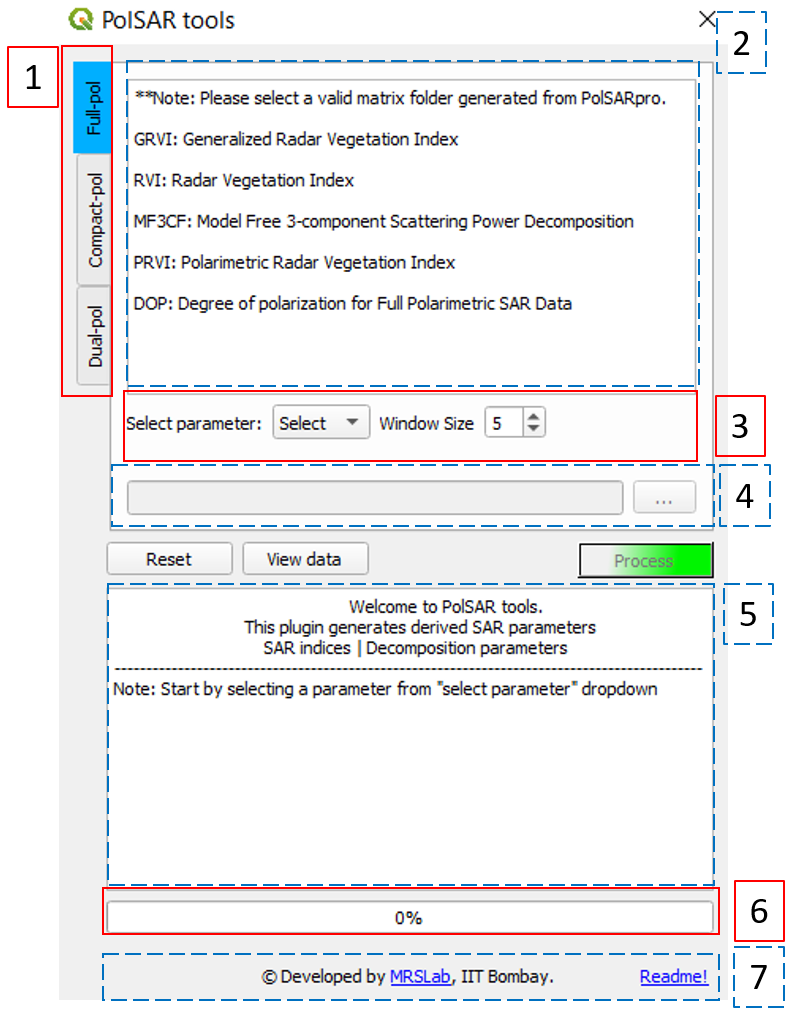 GUI-Main window layout