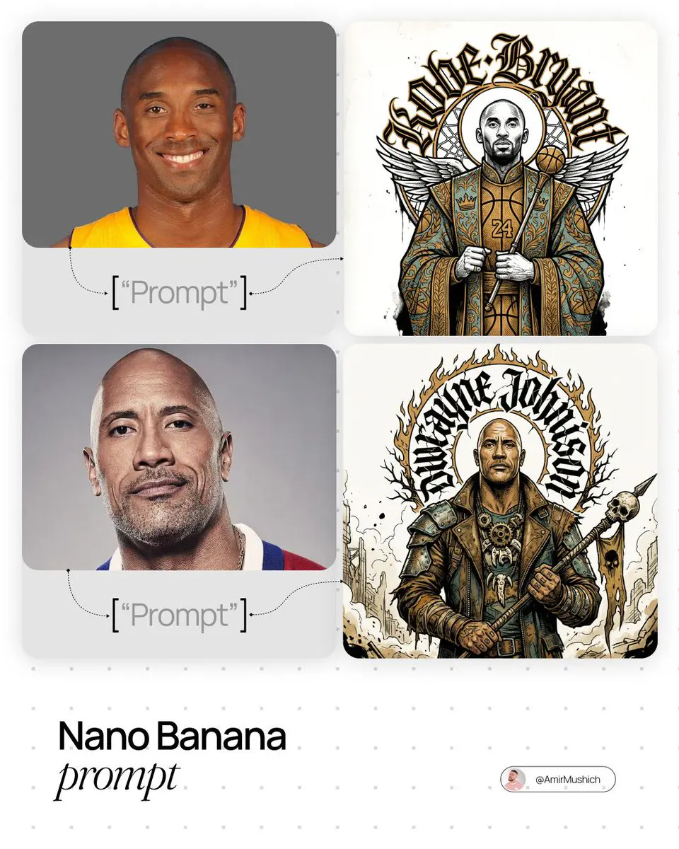 [PERSONE]. Act as a Creative Director and Master of Visua...