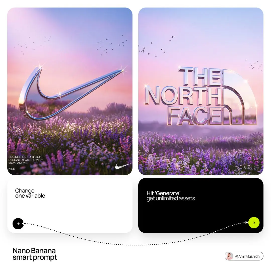 [BRAND NAME]. Act as a Senior 3D Product Visualization Ar...