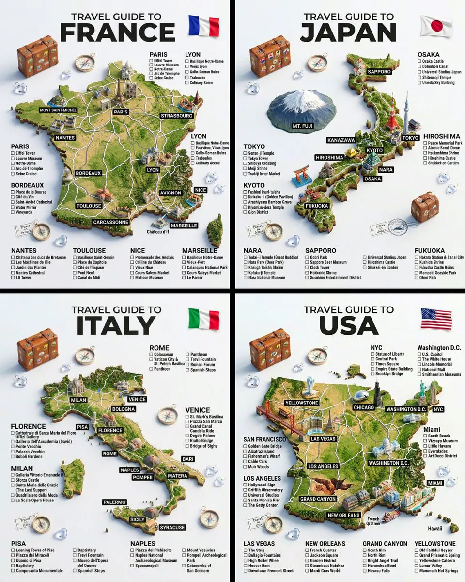 A hyper-realistic 3D travel guide infographic poster for ...