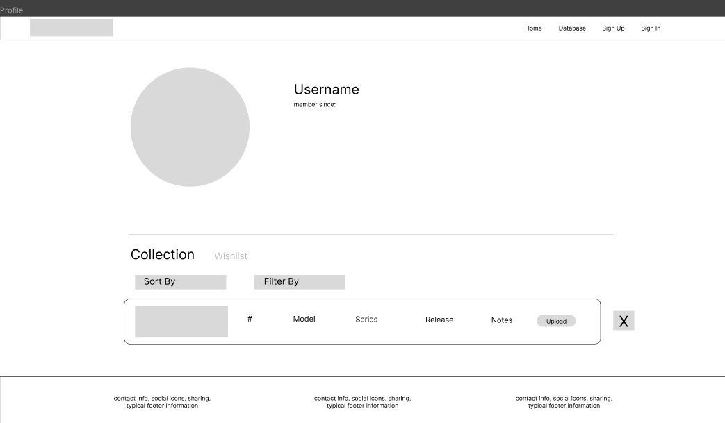 Alt Wireframe Profile