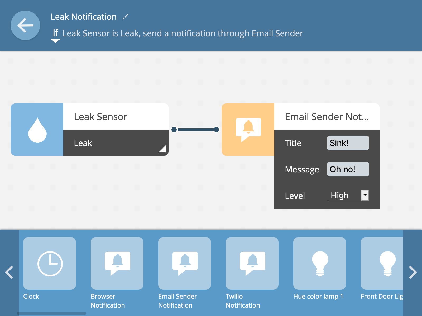 Configuration of the email-sending rule