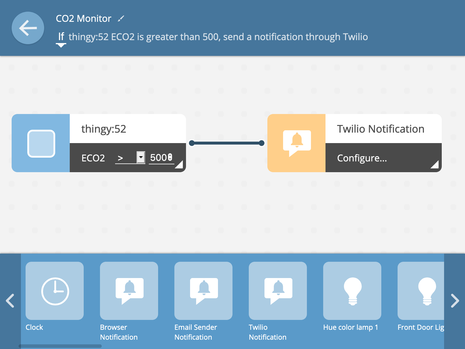 The rule screen with a Twilio notification block