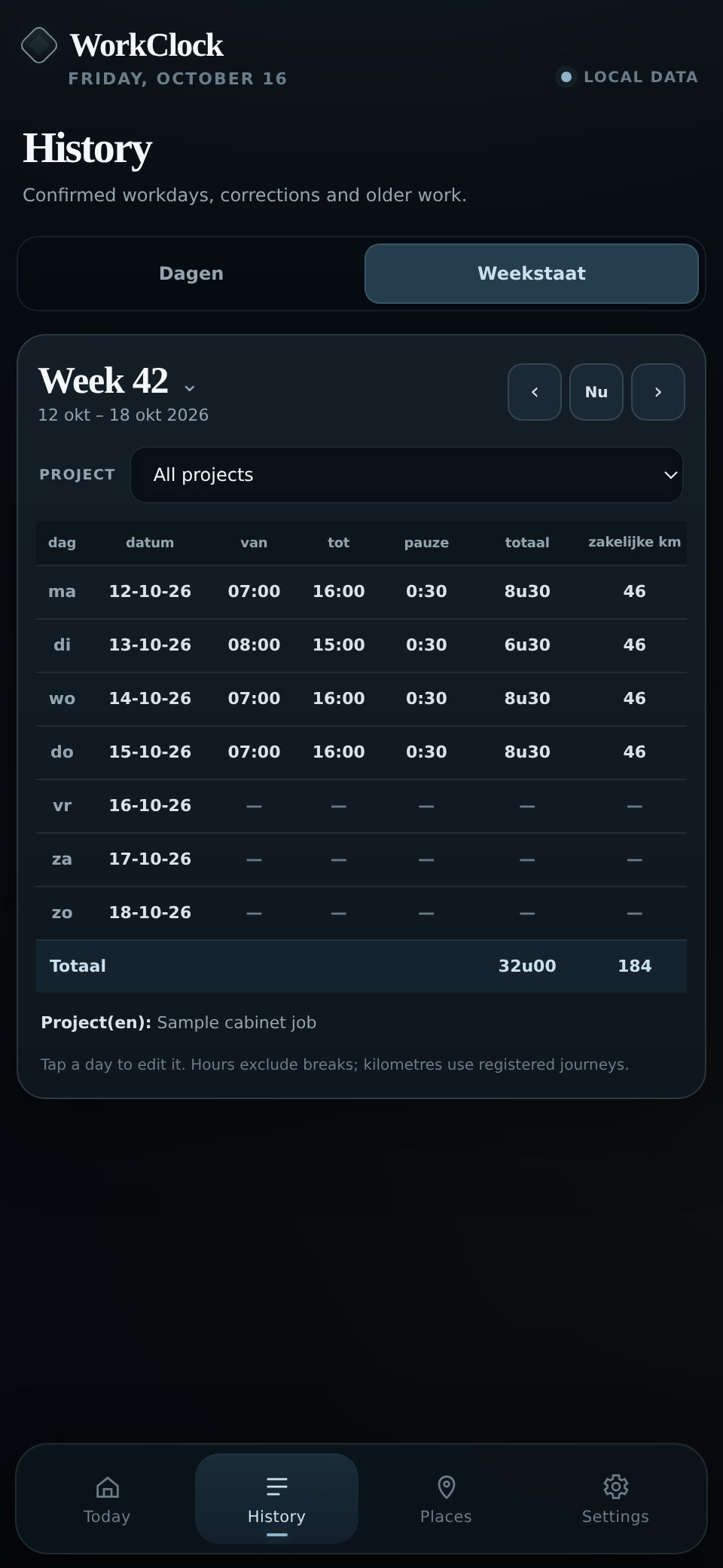 Weekly hours table in History