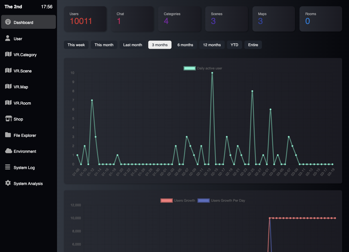 the-second-dashboard.png