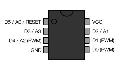 ATtiny85