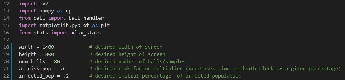 Parameter Variables