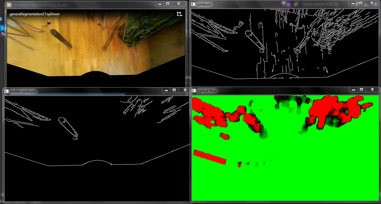 Results of planar segmentation using dense optical flow