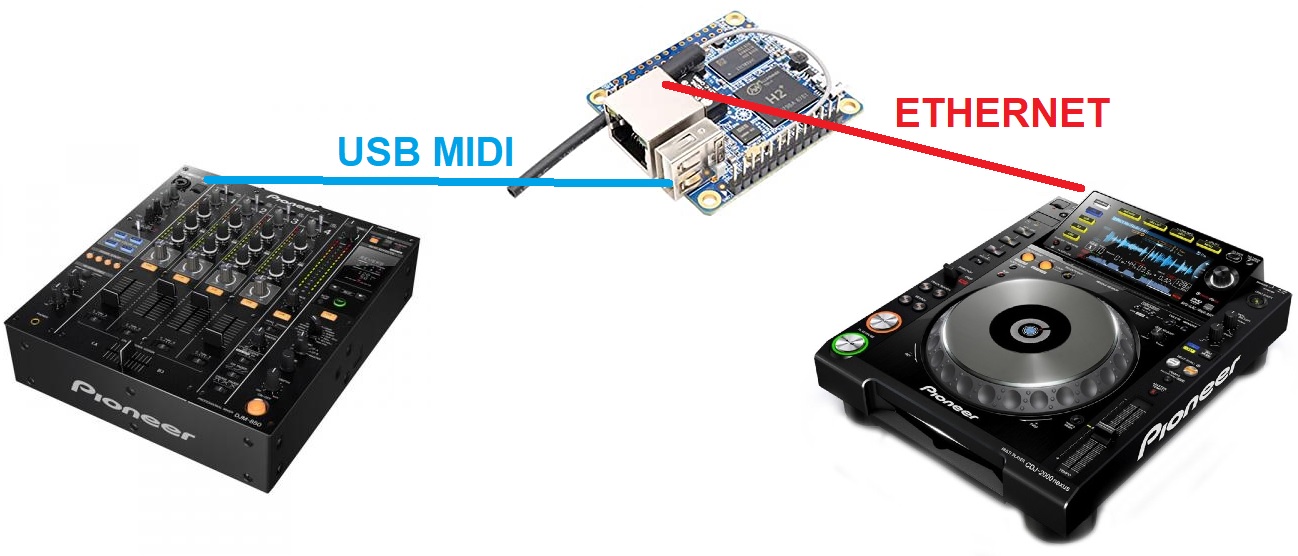 Wiring Img