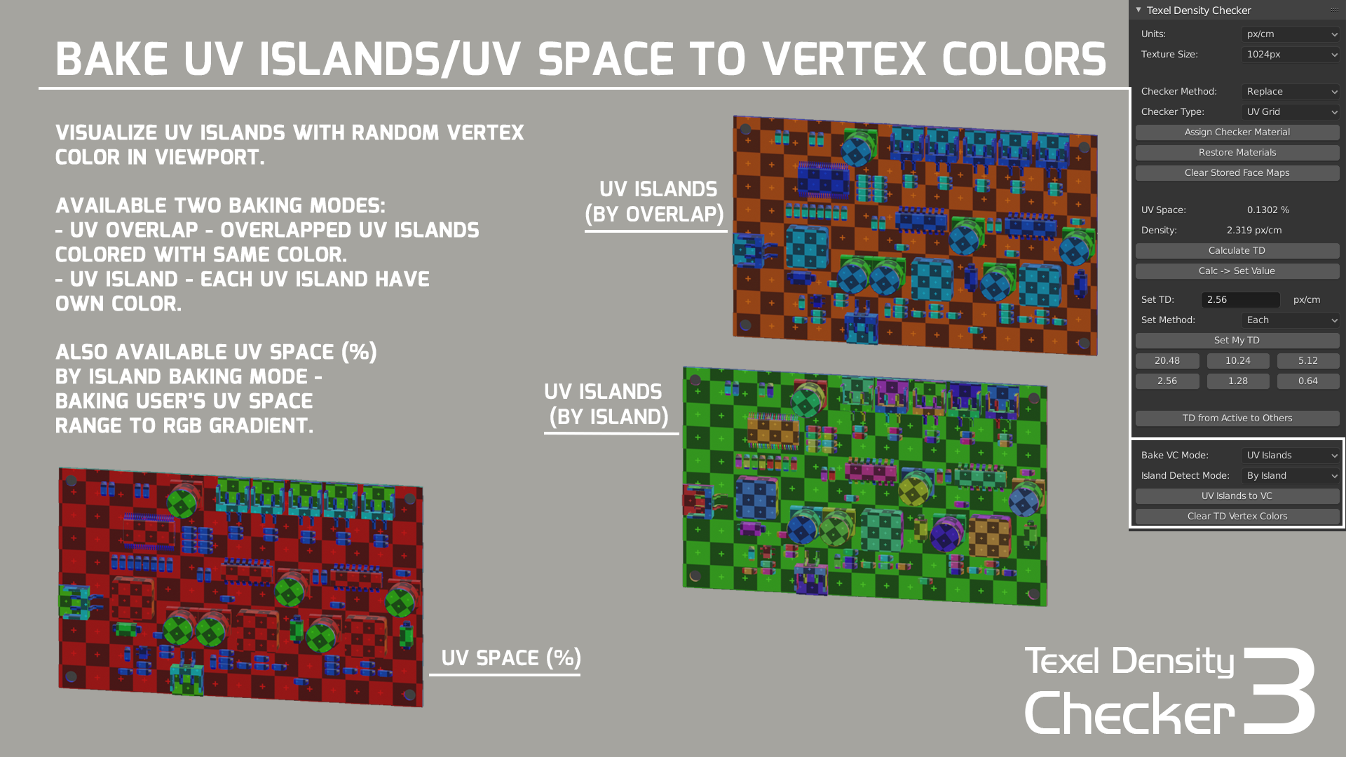 Texel checker. Тексель Денсити. Texel density таблица. UV Texel density. Текстура Texel density.