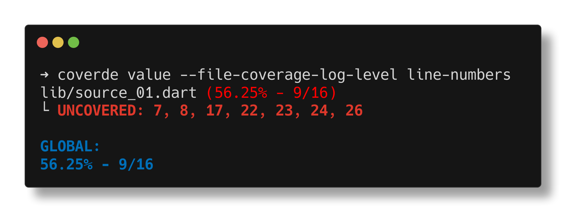 coverde-value-file-coverage-log-level-line-numbers.png