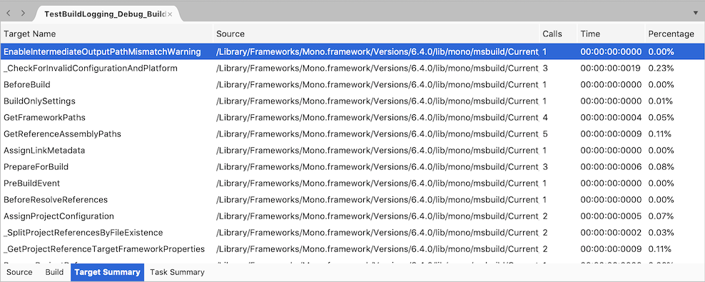 MSBuild Binary Log File - Target Summary tab