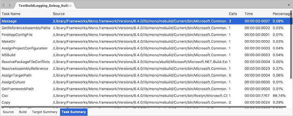 MSBuild Binary Log File - Task Summary tab