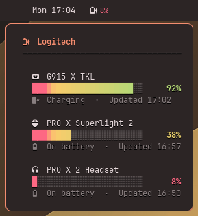 Ristretto tooltip