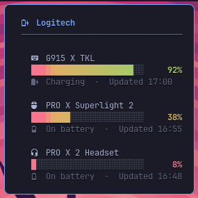 The Waybar tooltip
