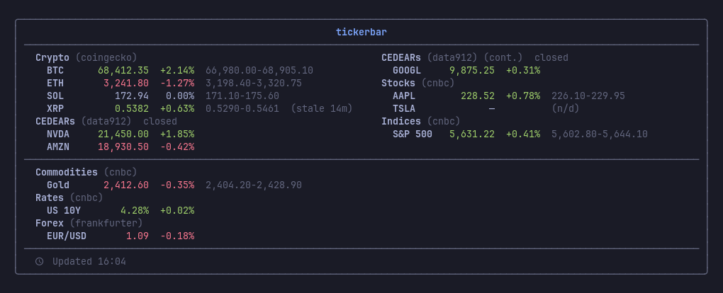 The tooltip with three columns