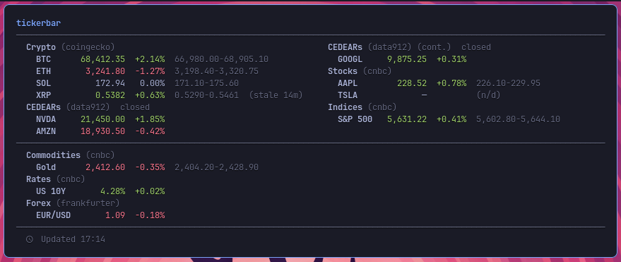 Waybar bar and tooltip