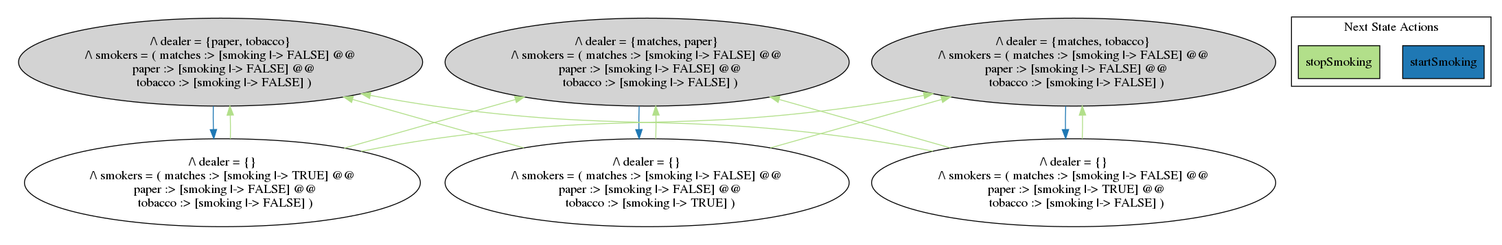 fig1