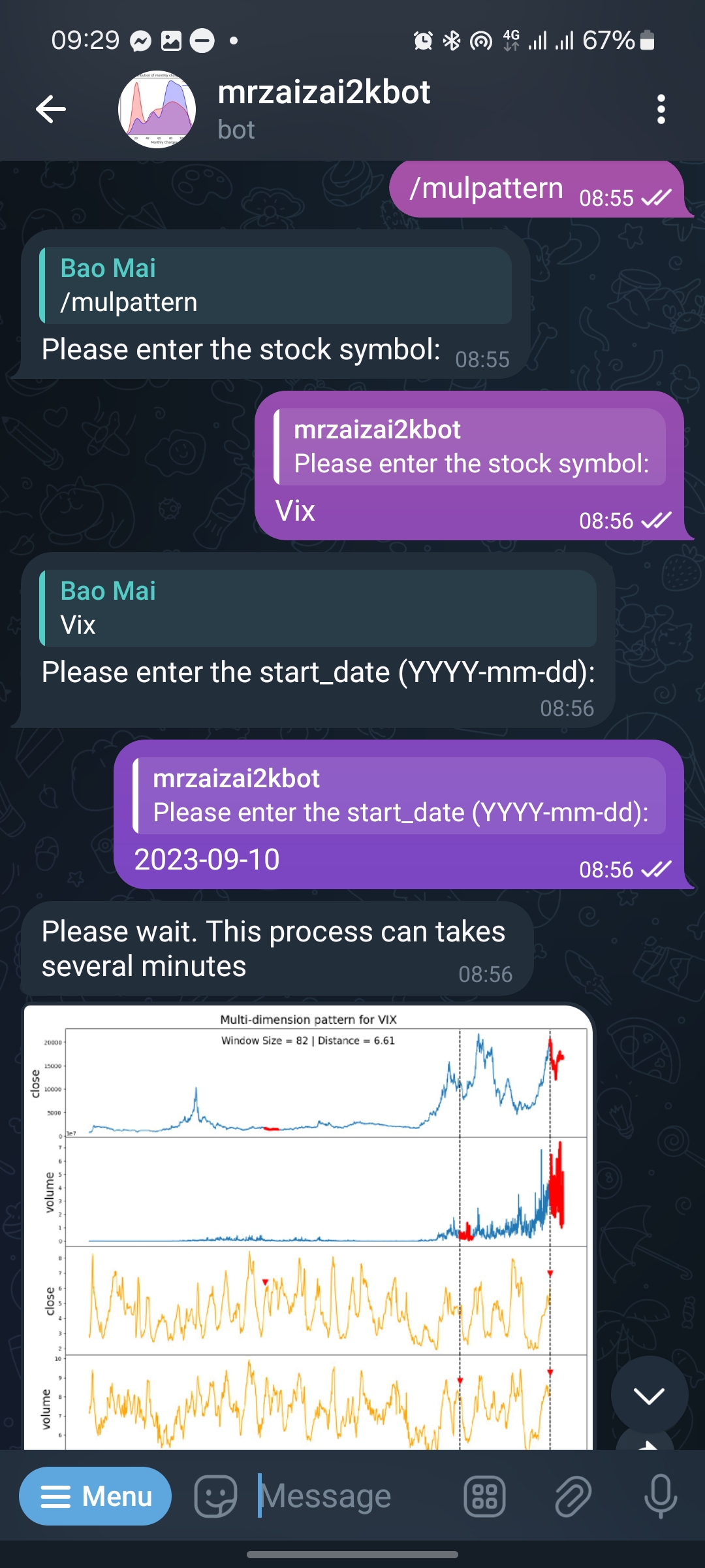 mulpattern