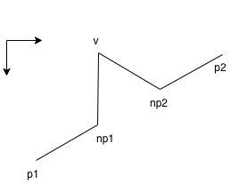 atomic triangle