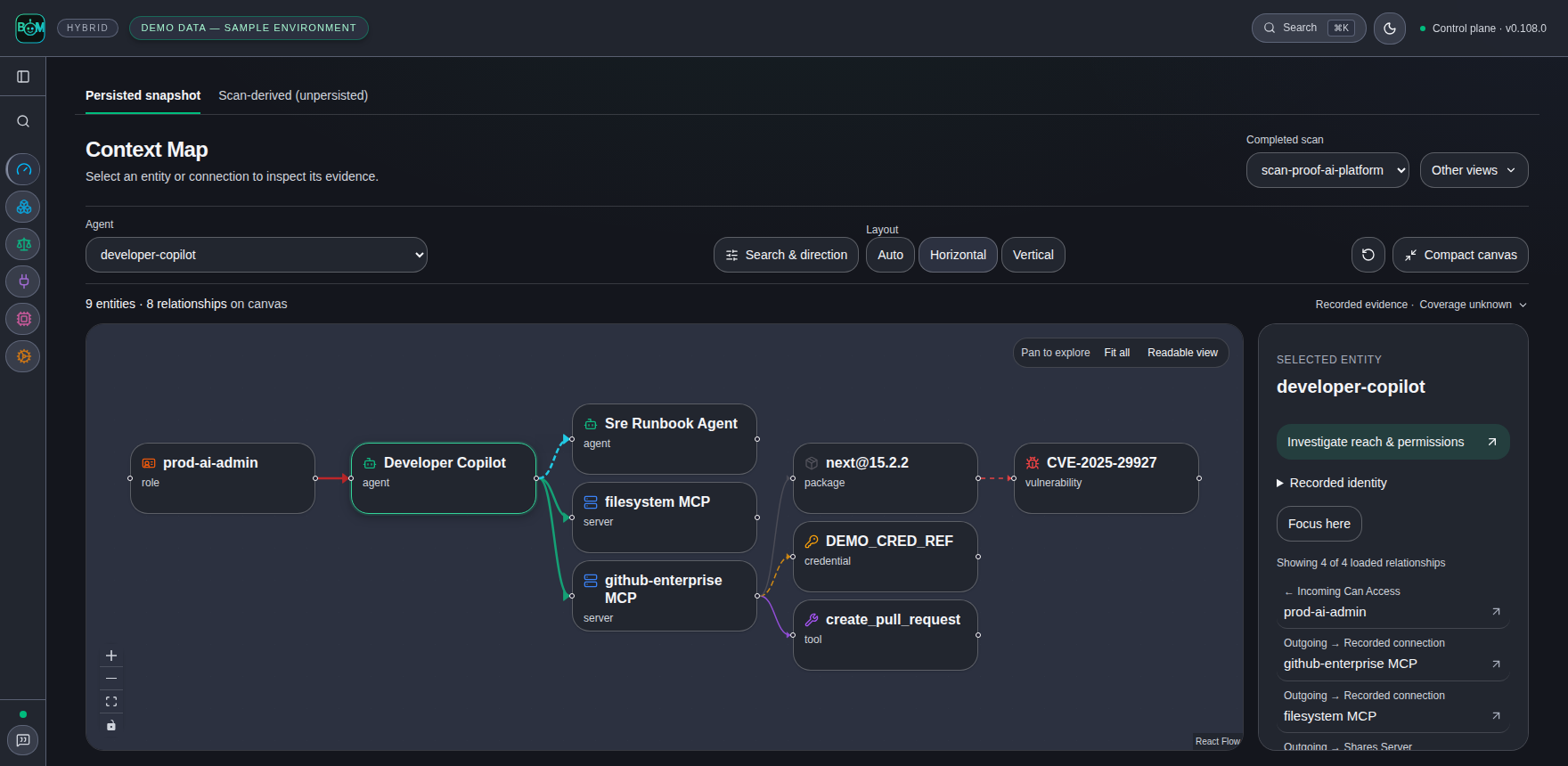 Horizontal layout of the same nine entities: role to agent to MCP server to package to finding, with tool and credential branches