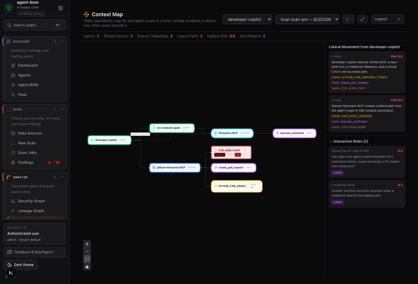 agent-bom context map showing agent-to-server reachability and lateral movement context
