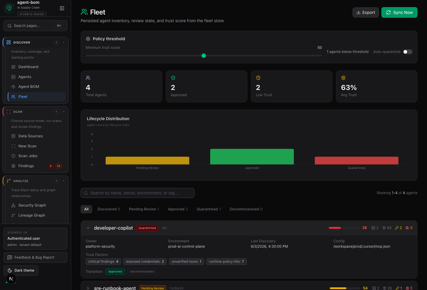 agent-bom fleet state dashboard showing lifecycle distribution, approved and discovered agents, owner metadata, environment labels, and discovery state