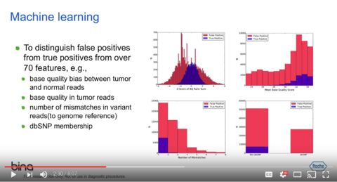 SomaticSeq Video