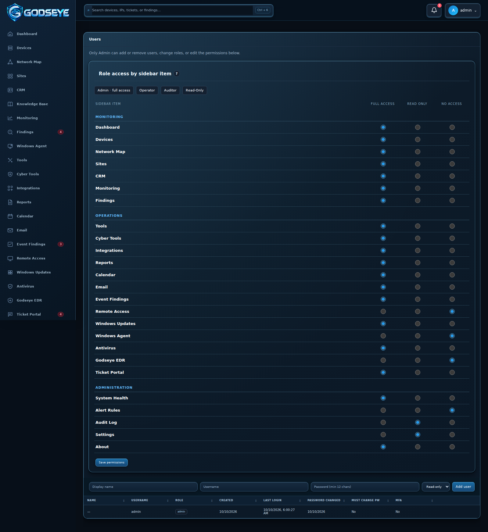Users and Permissions interface illustration