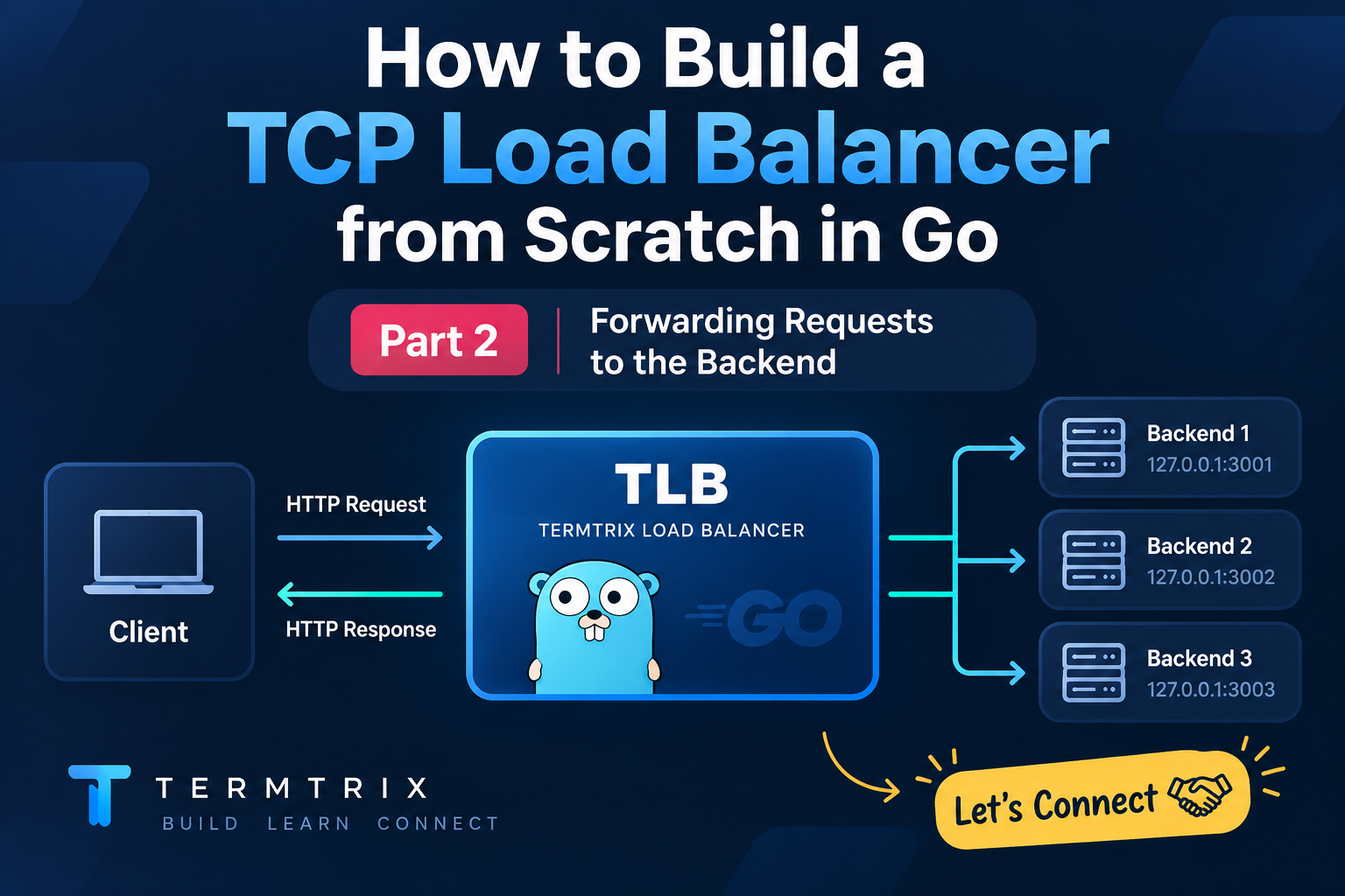 How to Build a TCP Load Balancer from Scratch in Go - Part 2: Forwarding Requests to the Backend