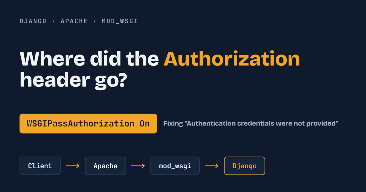 Fixing "Authentication credentials were not provided" in Django with Apache: Understanding WSGIPassAuthorization On