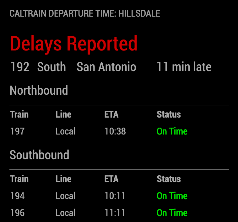 Delays detected