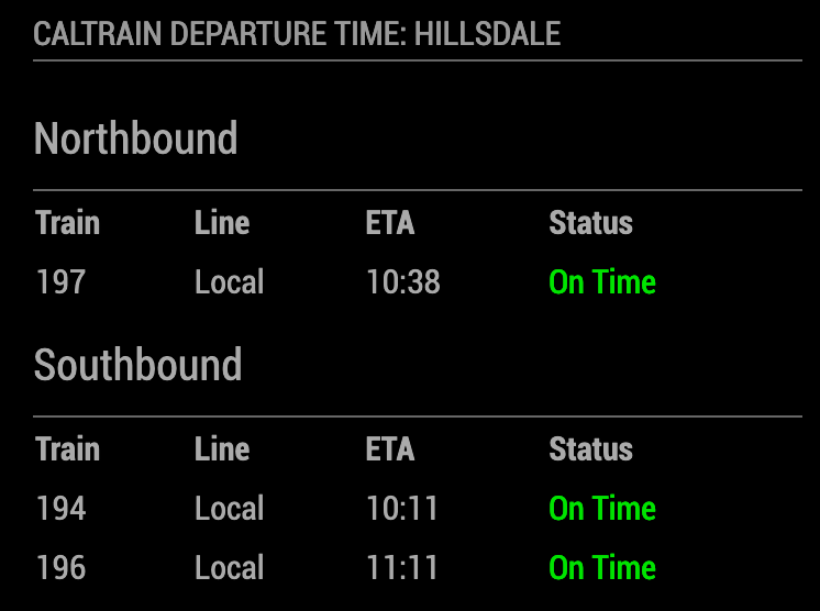 Normal station status