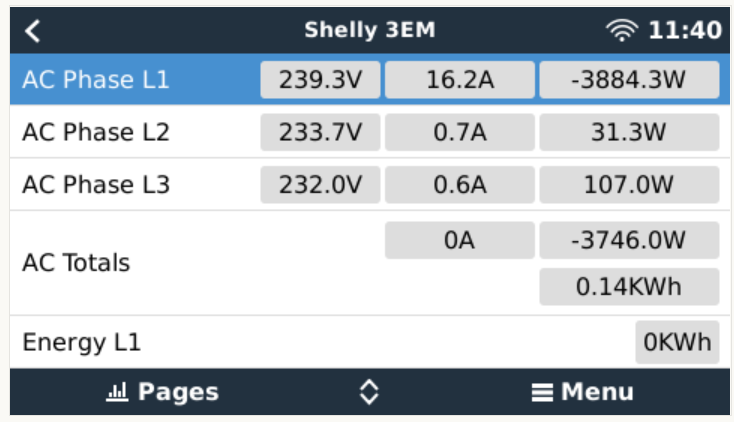 SmartMeter - Values