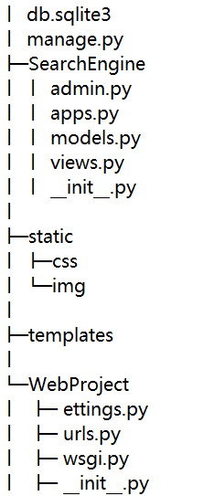 web-elasticsearch端