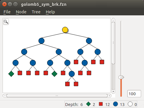 Golomb 5 with symmetry breaking