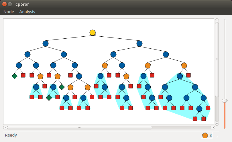 Merged Tree