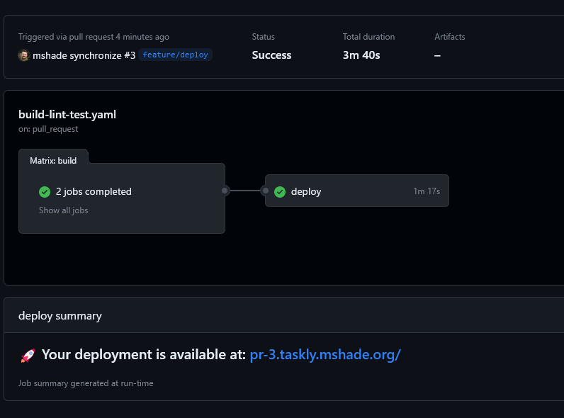 Deployment Summary